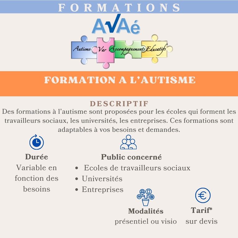 formations